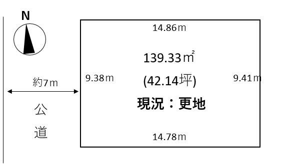 地形図